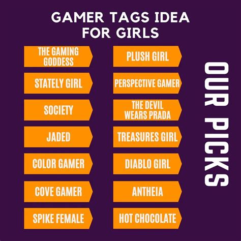 game name ideas for girl|200 Badass Gamergirl Names: Cool & Aesthetic Nicknames.